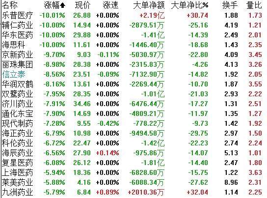 澳门一码一码100准确河南|精选资料解释大全