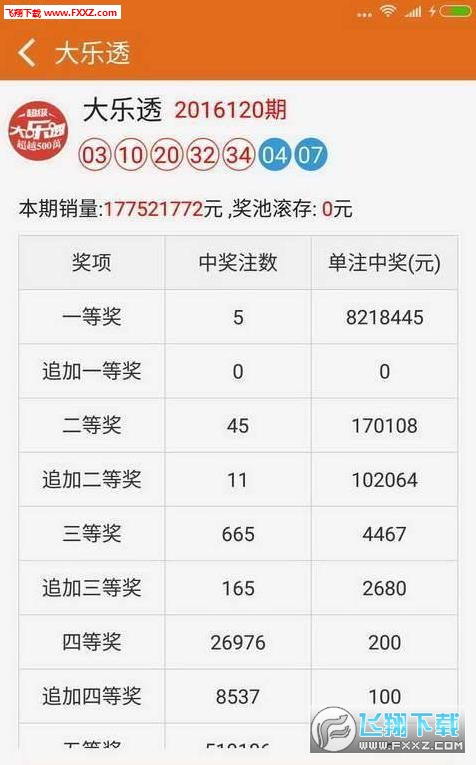 新澳天天开奖资料大全1052期|精选资料解释大全