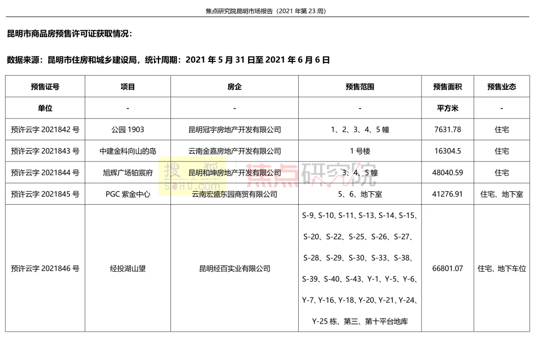 新澳精准资料免费提供510期|精选资料解释大全