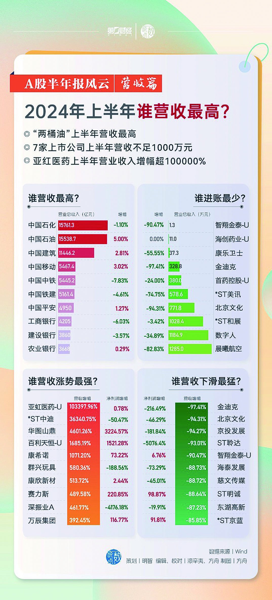 新奥门资料大全正版资料2024年免费下载|精选资料解释大全