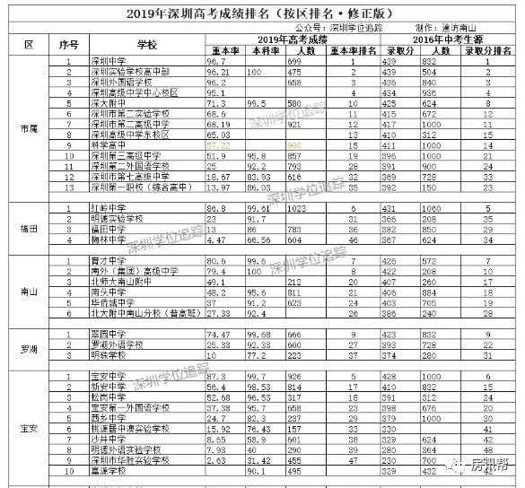 新奥门资料大全正版资料2024|精选资料解释大全