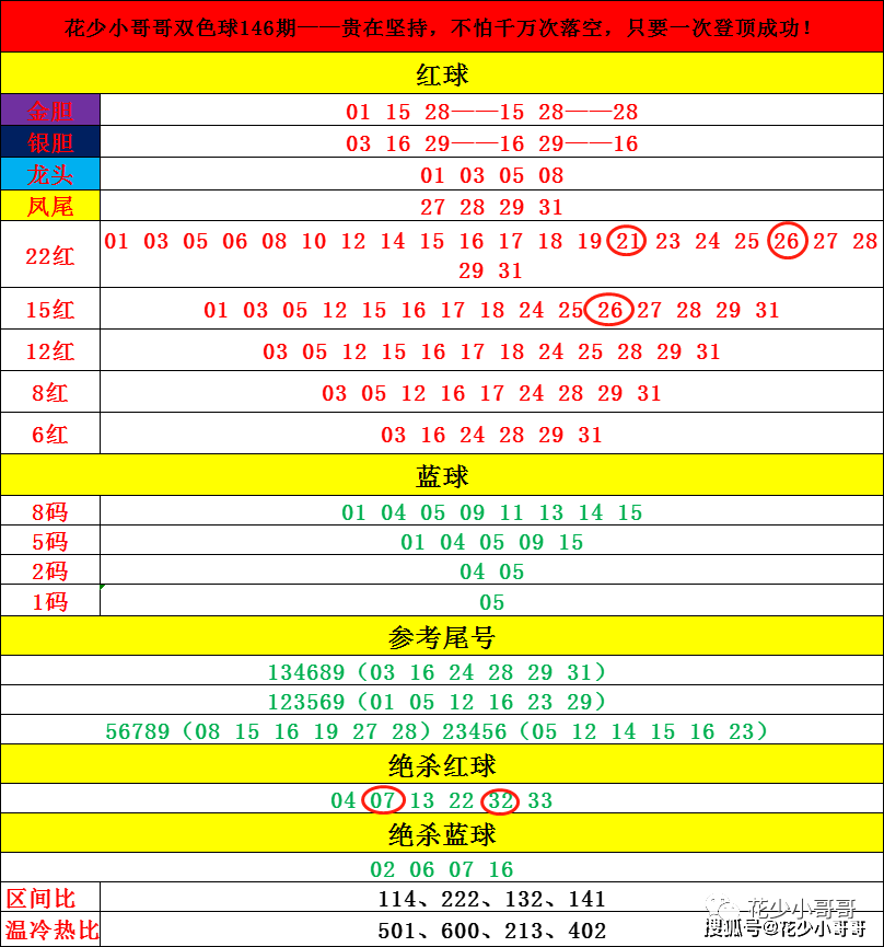 资讯 第16页