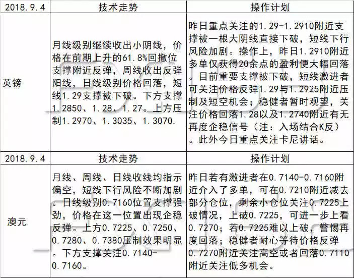 2024新奥历史开奖记录香港|精选资料解释大全