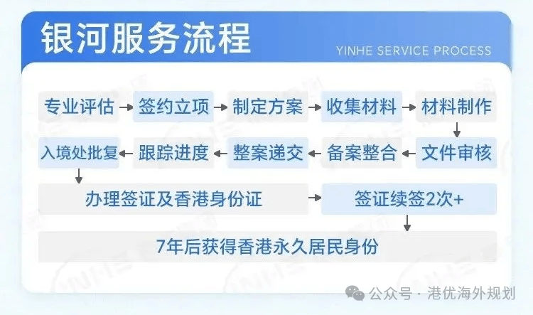 2024年香港资料免费大全|精选资料解释大全