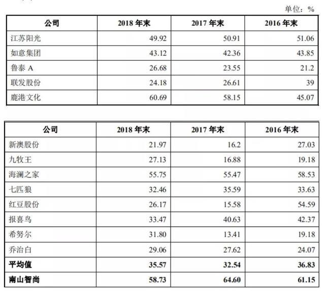 新澳精准资料免费提供|精选资料解释大全