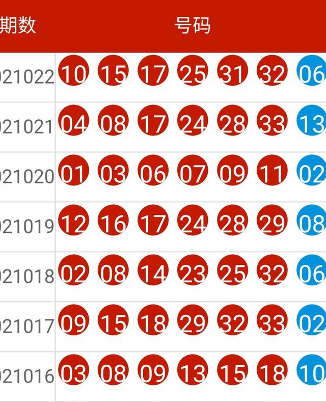 2O24新澳历史开奖记录69期|精选资料解释大全