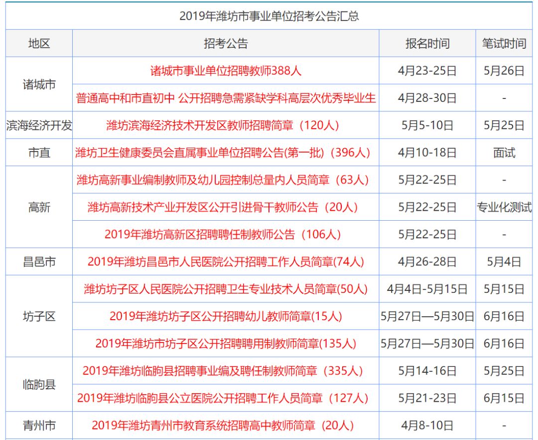 2024香港港六开奖记录|精选资料解释大全