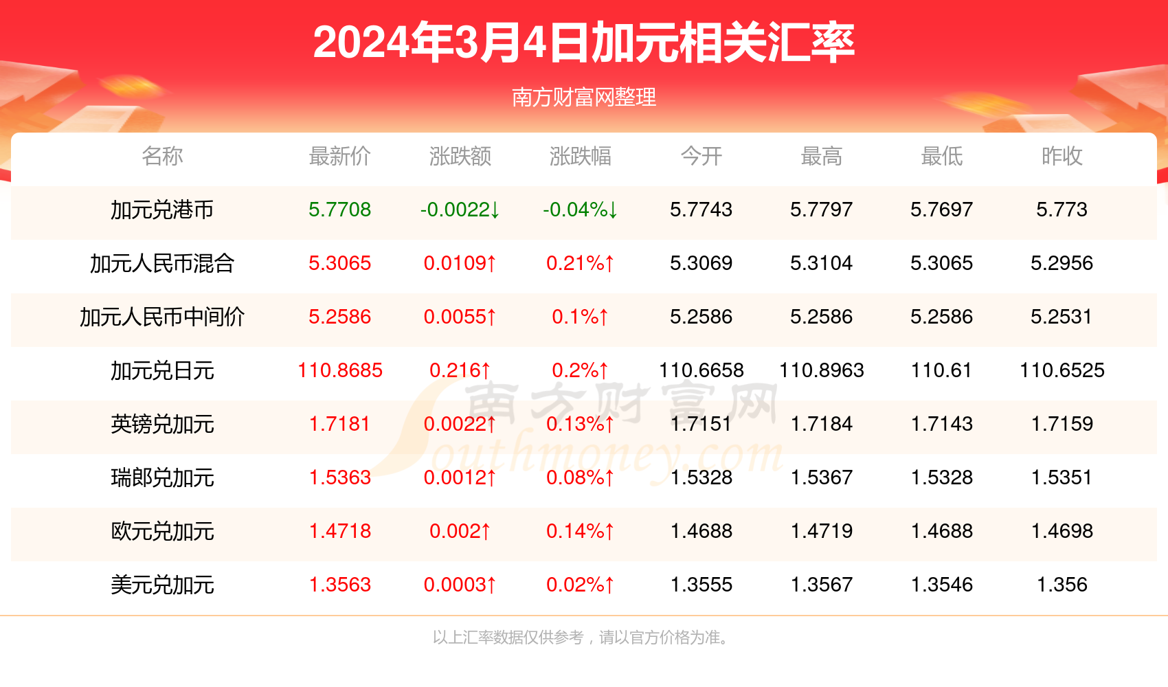 2024年正版资料免费大全一肖|精选资料解释大全