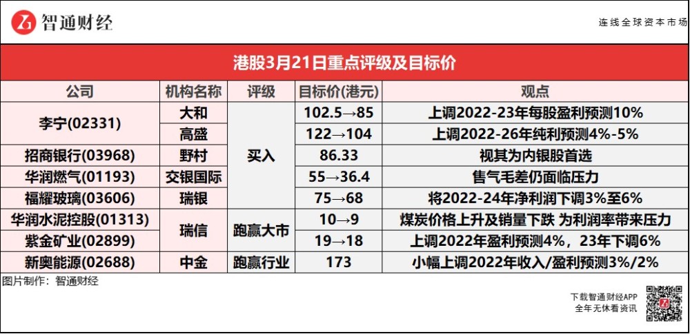 2004新奥门天天开好彩|精选资料解释大全