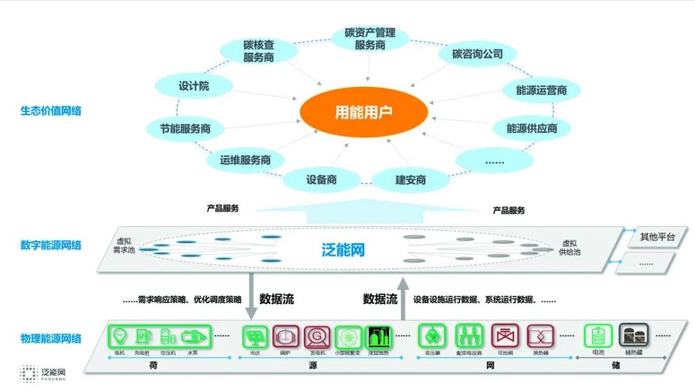 新奥澳彩资料免费提供|精选资料解释大全