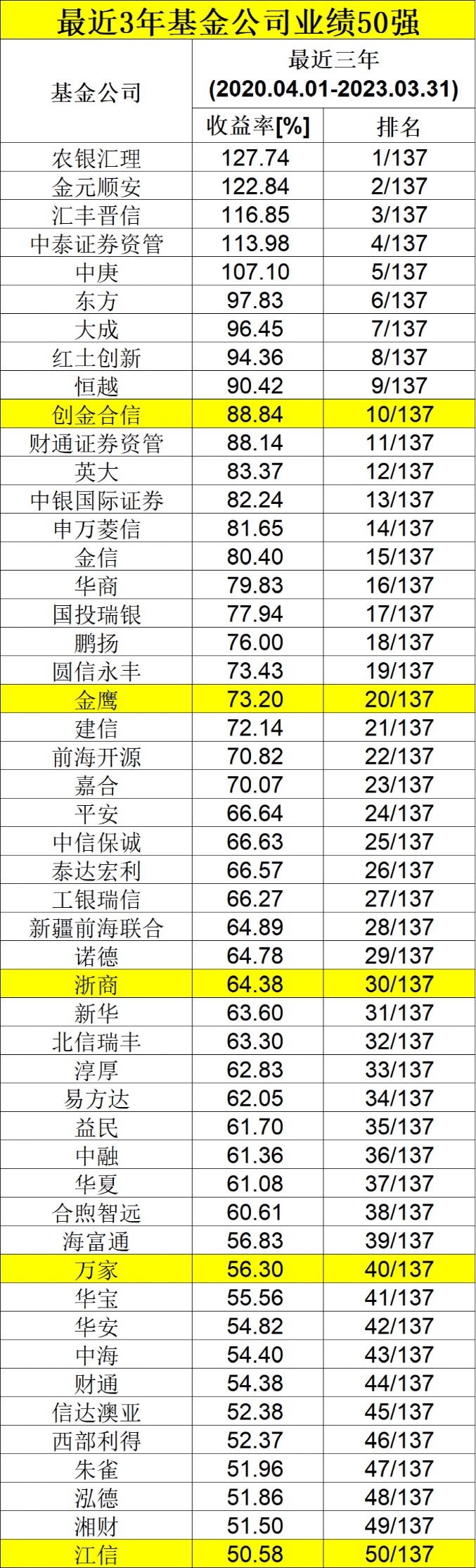 4949澳门特马今晚开奖53期|精选资料解释大全