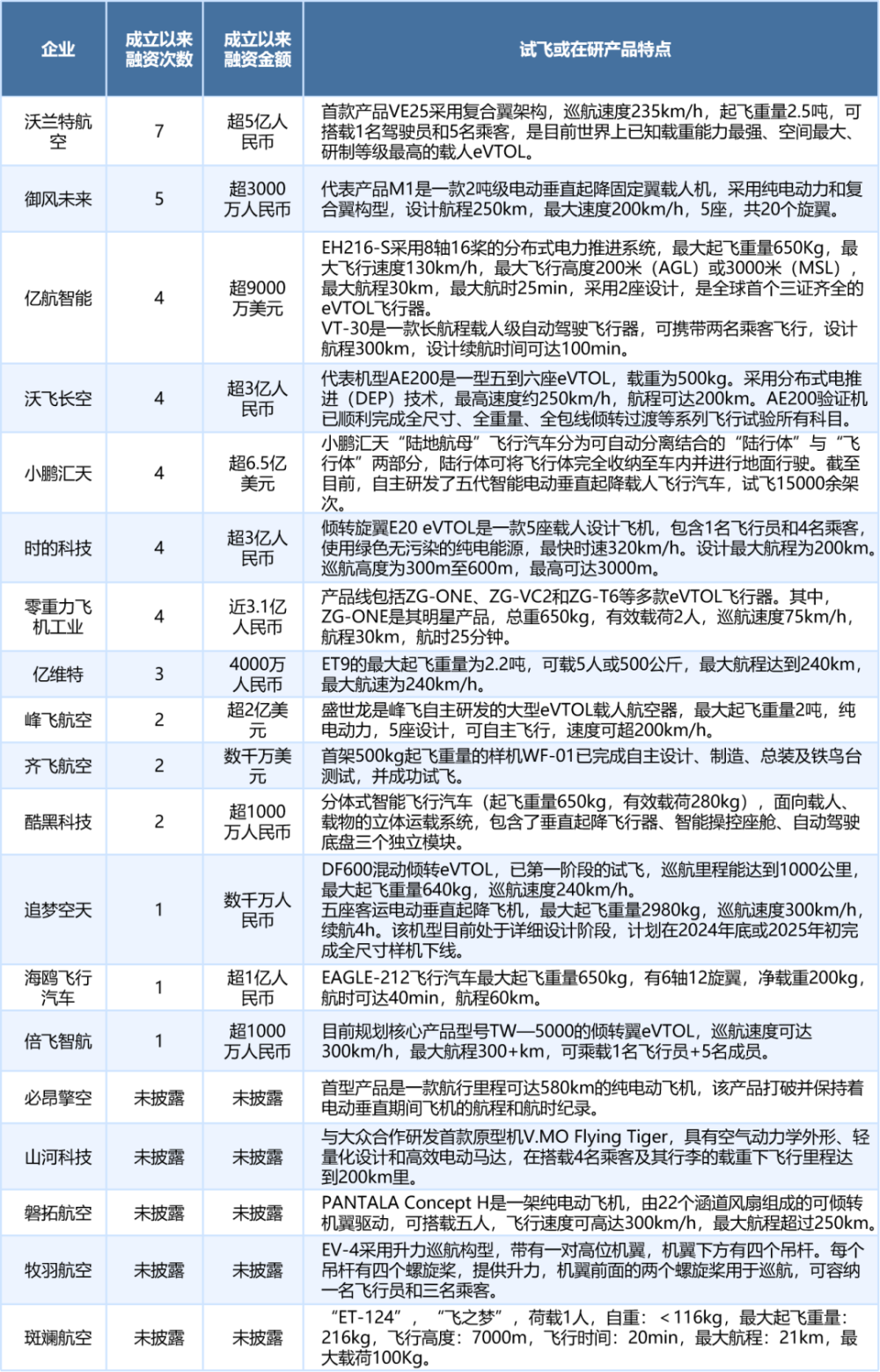 2024正版资料免费公开|精选资料解释大全