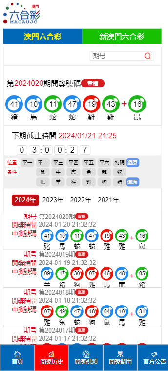 新澳门六2004开奖记录|精选资料解释大全