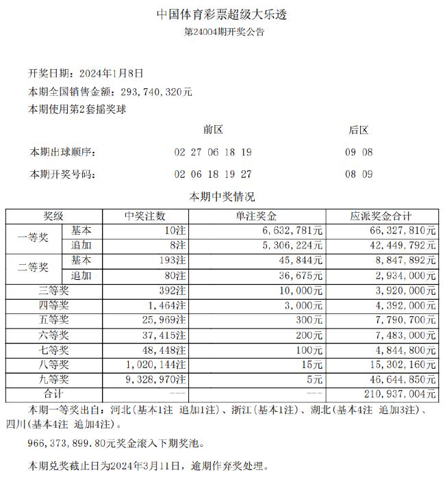 新澳天天开奖免费资料查询|精选资料解释大全