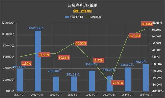 2024年新跑狗图最新版|精选资料解释大全