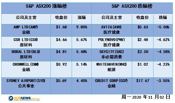 新澳今晚上9点30开奖结果是什么呢|精选资料解释大全