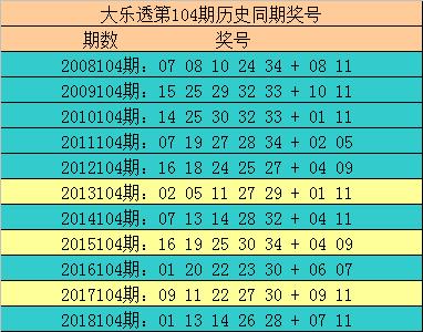 494949最快开奖今晚开奖号码|精选资料解释大全