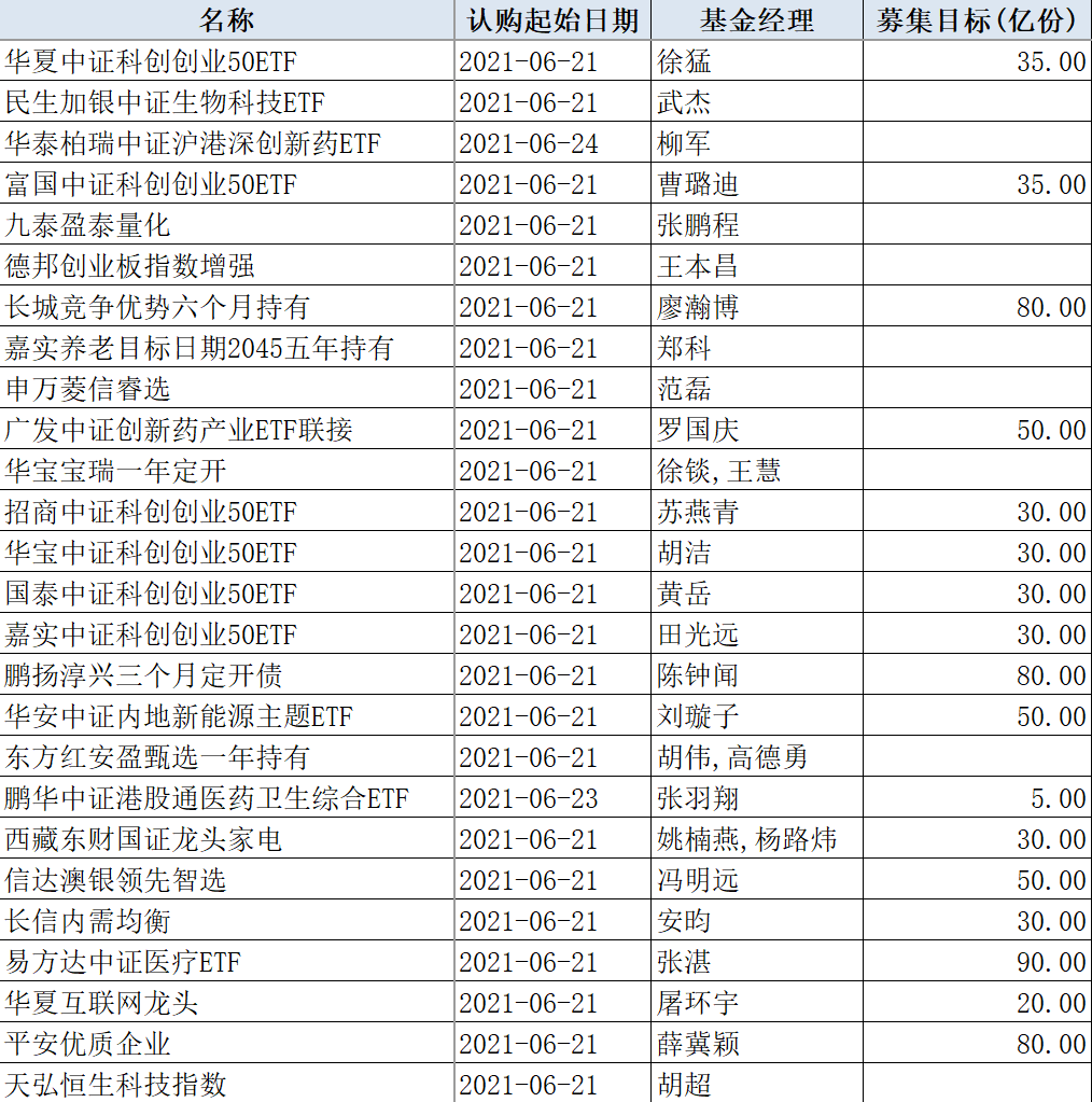 新澳天天开奖资料大全三中三|精选资料解释大全