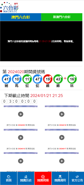 新澳门今期开奖结果记录查询|精选资料解释大全