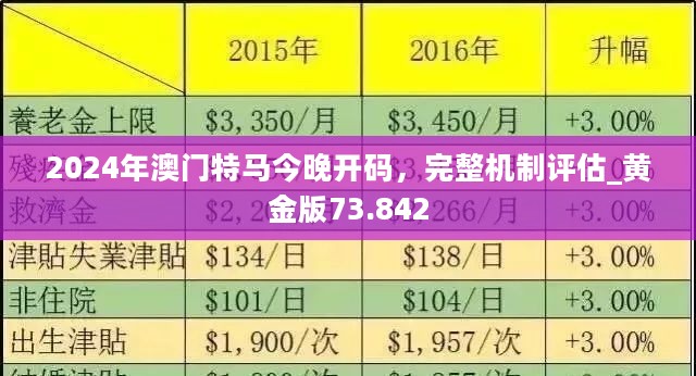 2024年今晚澳门开特马|精选资料解释大全