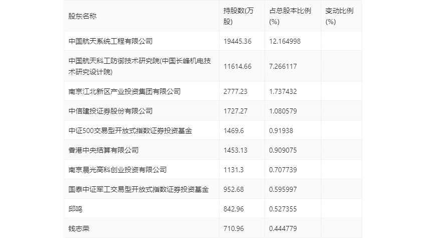 2024新奥精准资料免费|精选资料解释大全