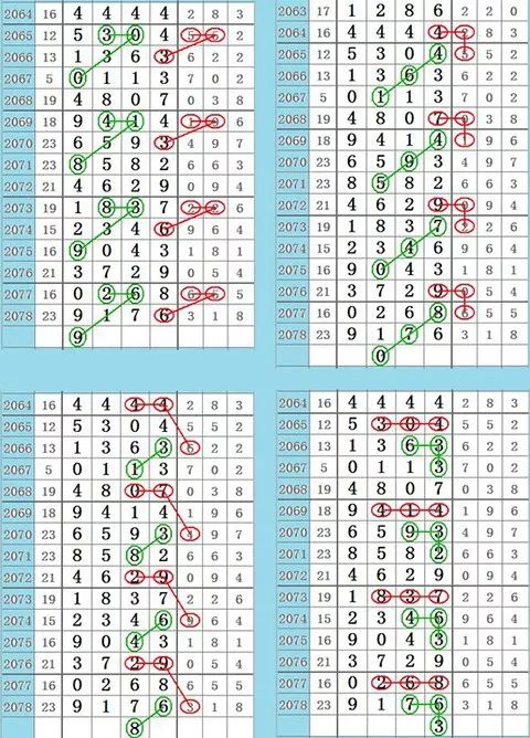 三肖必中特三肖必中|精选资料解释大全