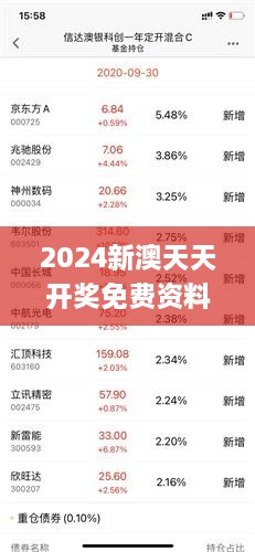 2024新澳天天彩资料免费提供|精选资料解释大全