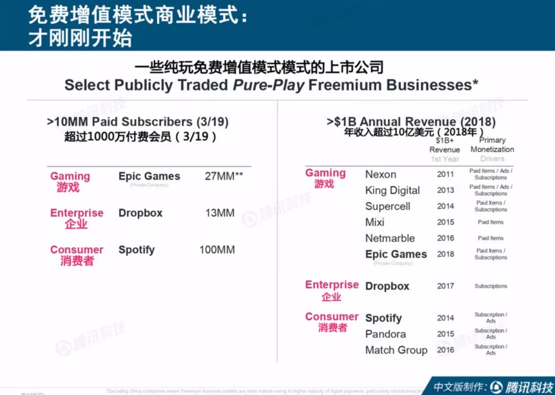 澳门六开奖结果2024开奖记录查询网站|精选资料解释大全