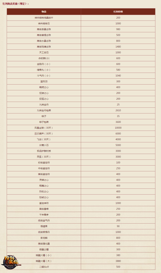 2024新澳天天彩资料免费提供|精选资料解释大全