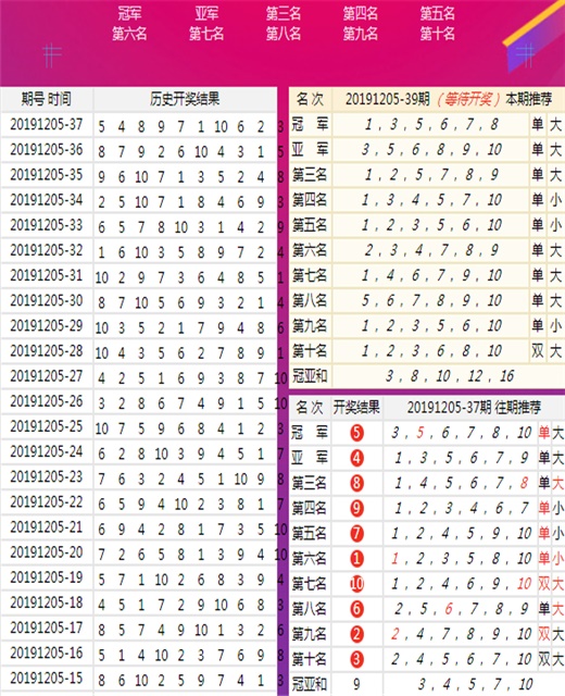 新澳天天彩正版免费资料观看|精选资料解释大全