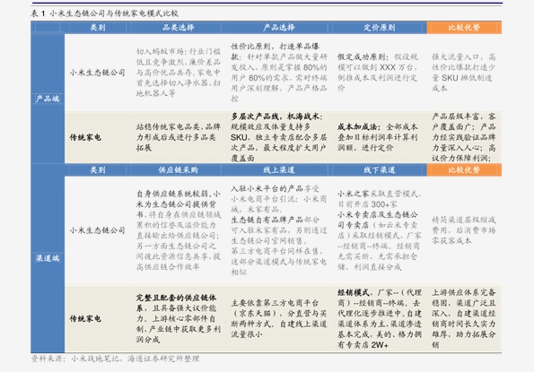 2004新奥精准资料免费提供|精选资料解释大全