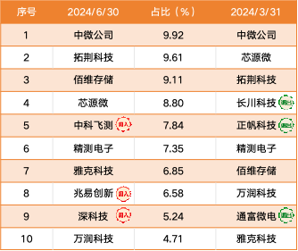 2024新奥马新免费资料|精选资料解释大全