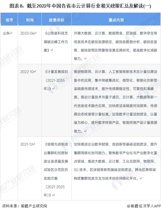 7777788888新澳门开奖2023年|精选资料解释大全