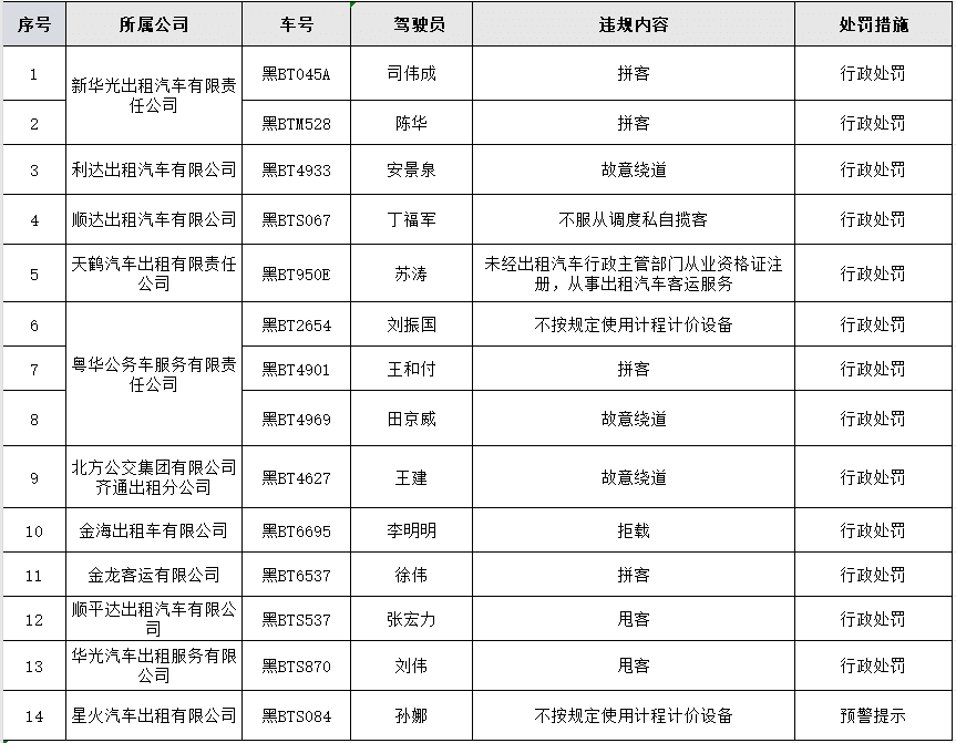 香港2024精准资料|精选资料解释大全