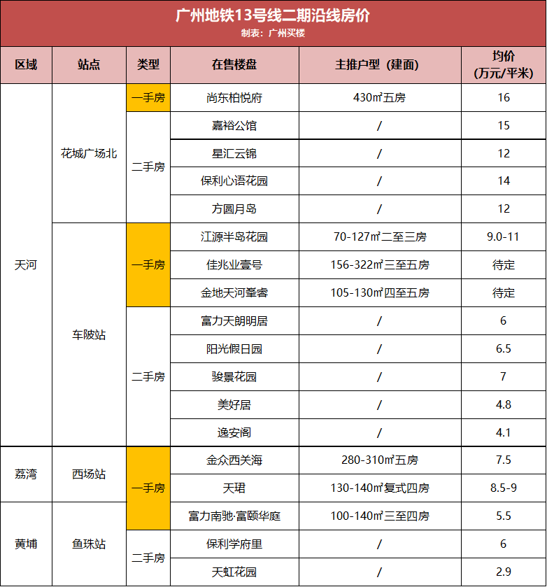 2024今晚澳门开什么号码|精选资料解释大全