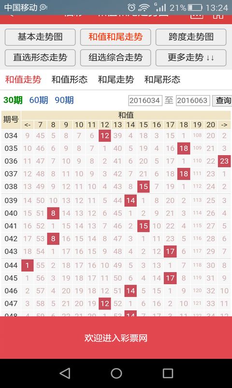 2024澳门特马今晚开奖98期|精选资料解释大全