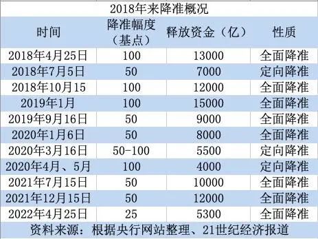 澳门一码一肖100准吗|精选资料解释大全