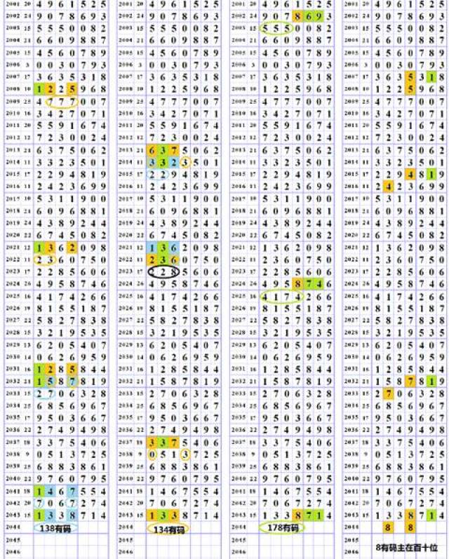 黄大仙论坛心水资料2024|精选资料解释大全