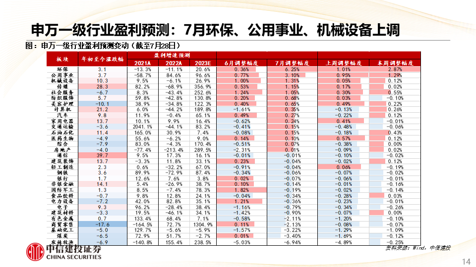 2024新奥精准资料免费大全078期|精选资料解释大全