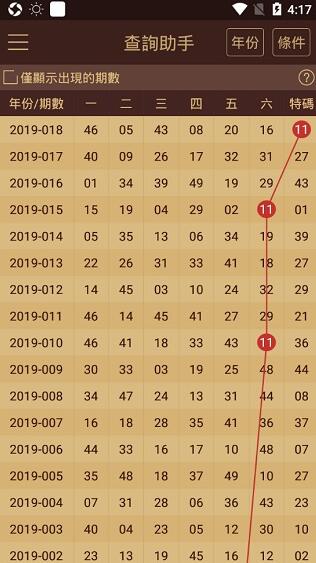 2024澳门开奖记录12月28日|精选资料解释大全