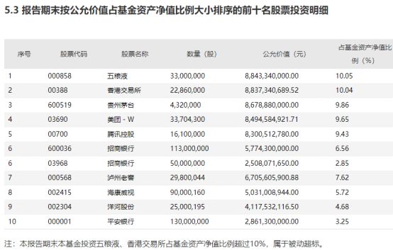 2024新奥资料免费精准175|精选资料解释大全