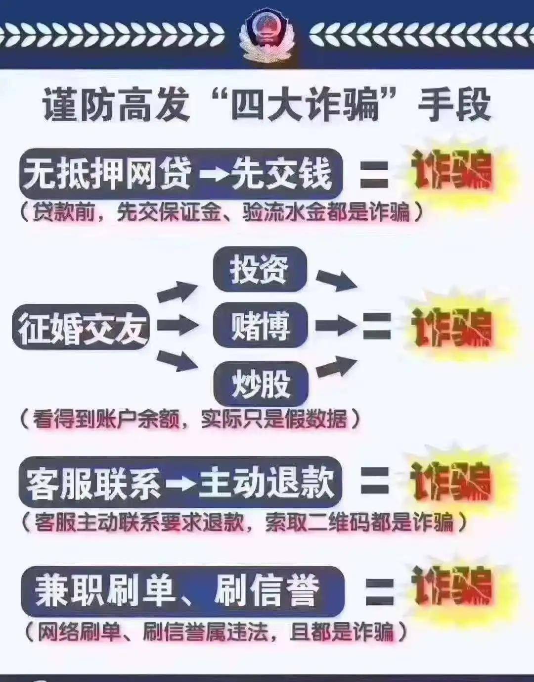 管家婆一码一肖一种大全|精选资料解释大全