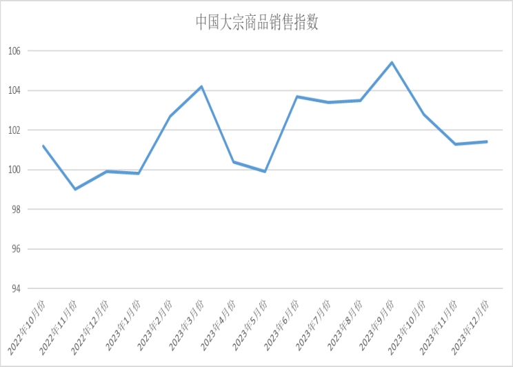 7777788888新澳门开奖2023年|精选资料解释大全