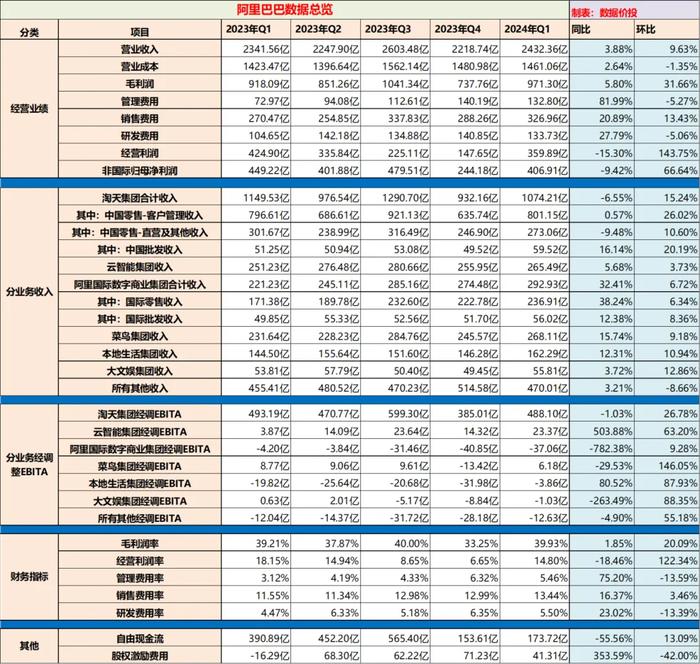 2024新奥资料免费公开|精选资料解释大全